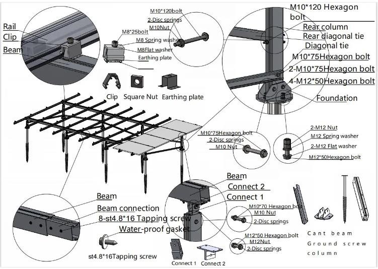 Ground Mount System For Utility scale-Detail Ground Mount System For Utility scale-Detail