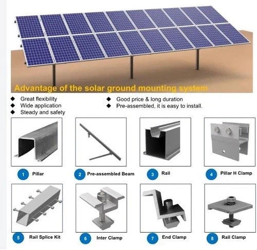 Customized Fixed Tilt Solar Mounting Structure Suppliers, Factory ...