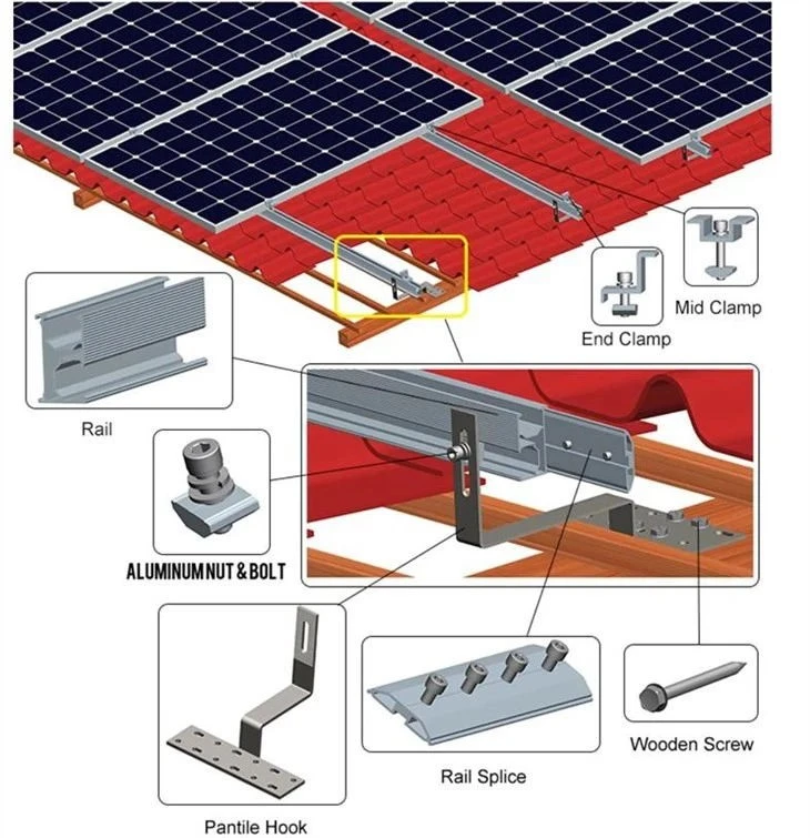 Adjustable Solar Roof Mounting Hook high quality