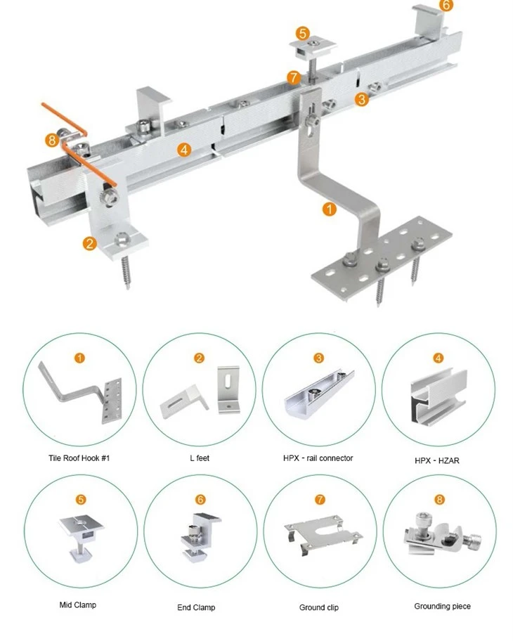 Pitched Tile Roof Solar Roof Mounting System factory