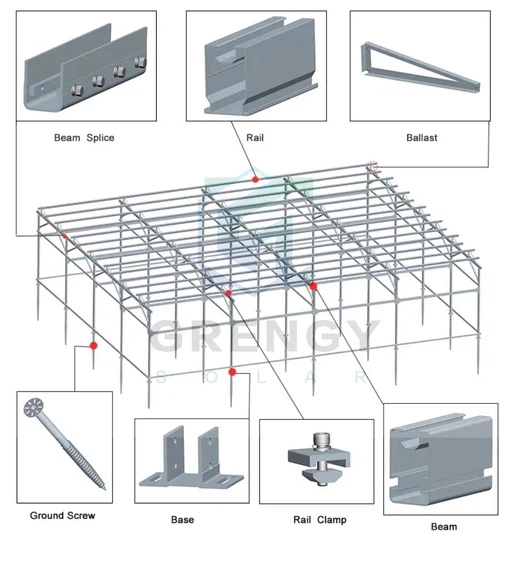 Agricultural - Complementary Photovoltaic Mounting Structures Agricultural - Complementary Photovoltaic Mounting Structures