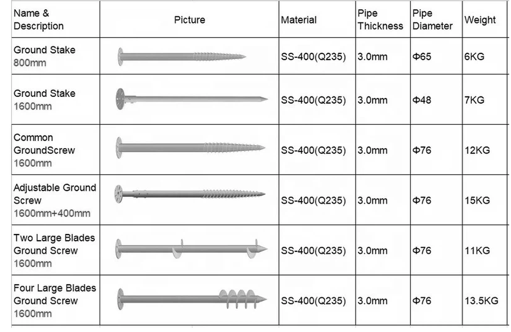 ground screw ground screw