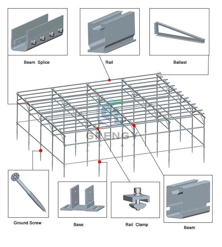 Solar Agrivoltaics Mounting System